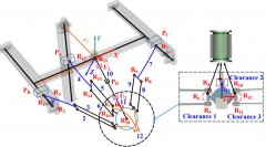 养了学生的切确建模取阐发能力