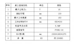 可做全断、半断冲型、排废、精度高、乐音小、